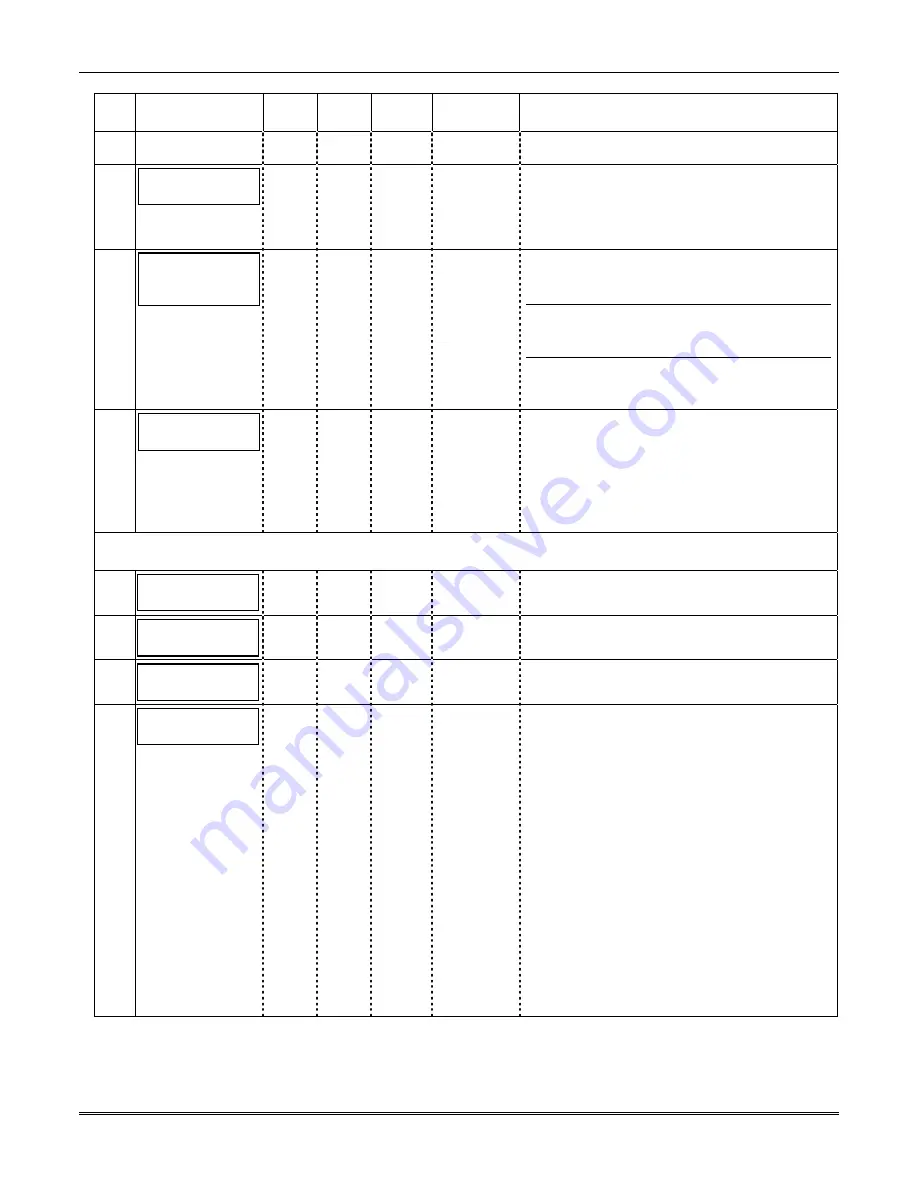 Honeywell AlarmNet IGSMHS Installation And Setup Manual Download Page 30