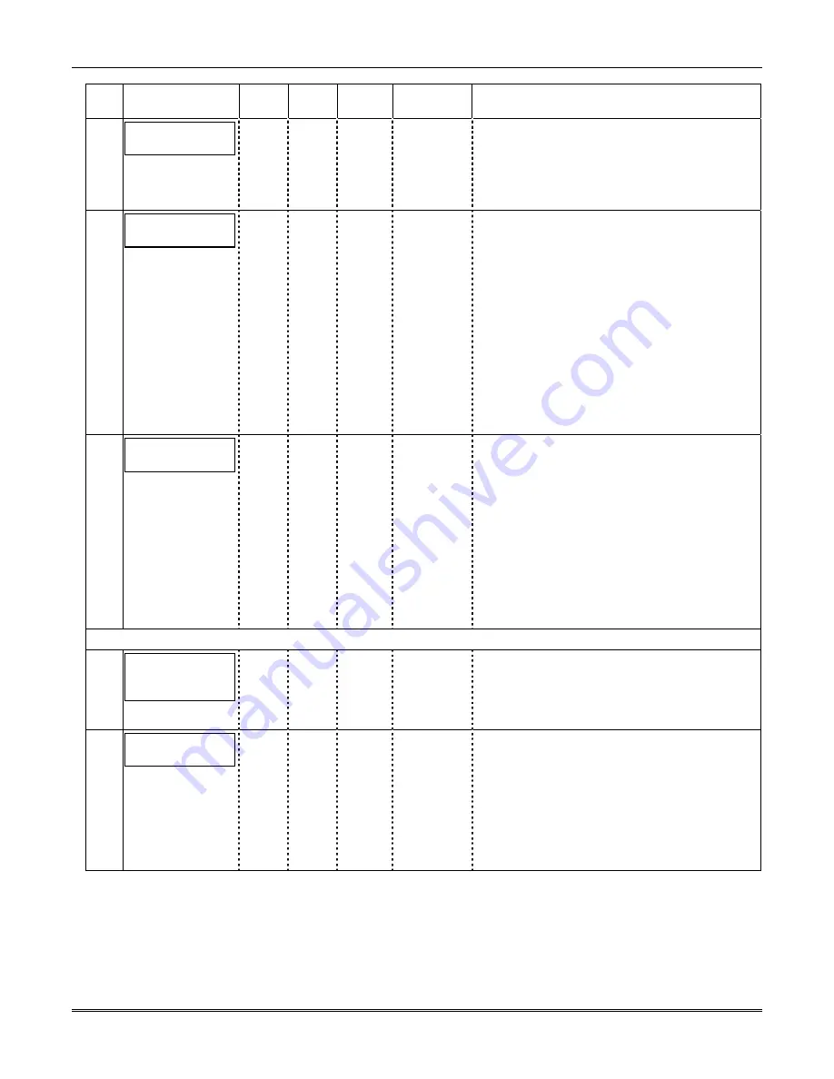 Honeywell AlarmNet IGSMHS Installation And Setup Manual Download Page 31