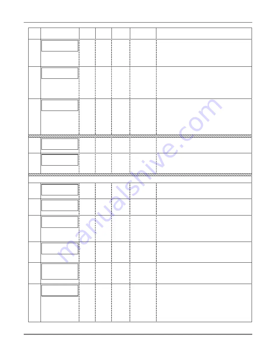 Honeywell AlarmNet IGSMHS Installation And Setup Manual Download Page 37