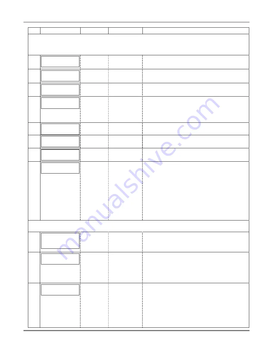 Honeywell AlarmNet IGSMV Installation And Setup Manual Download Page 25