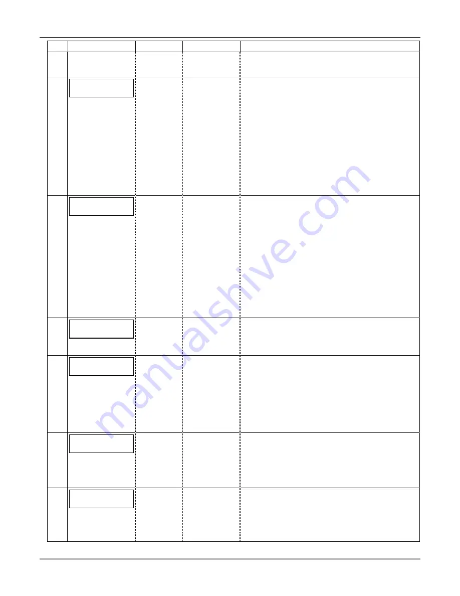 Honeywell AlarmNet IGSMV Installation And Setup Manual Download Page 26