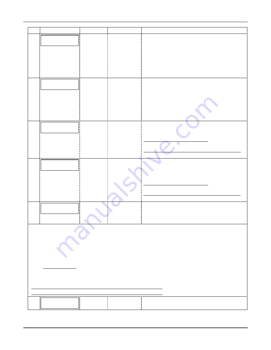 Honeywell AlarmNet IGSMV Installation And Setup Manual Download Page 27