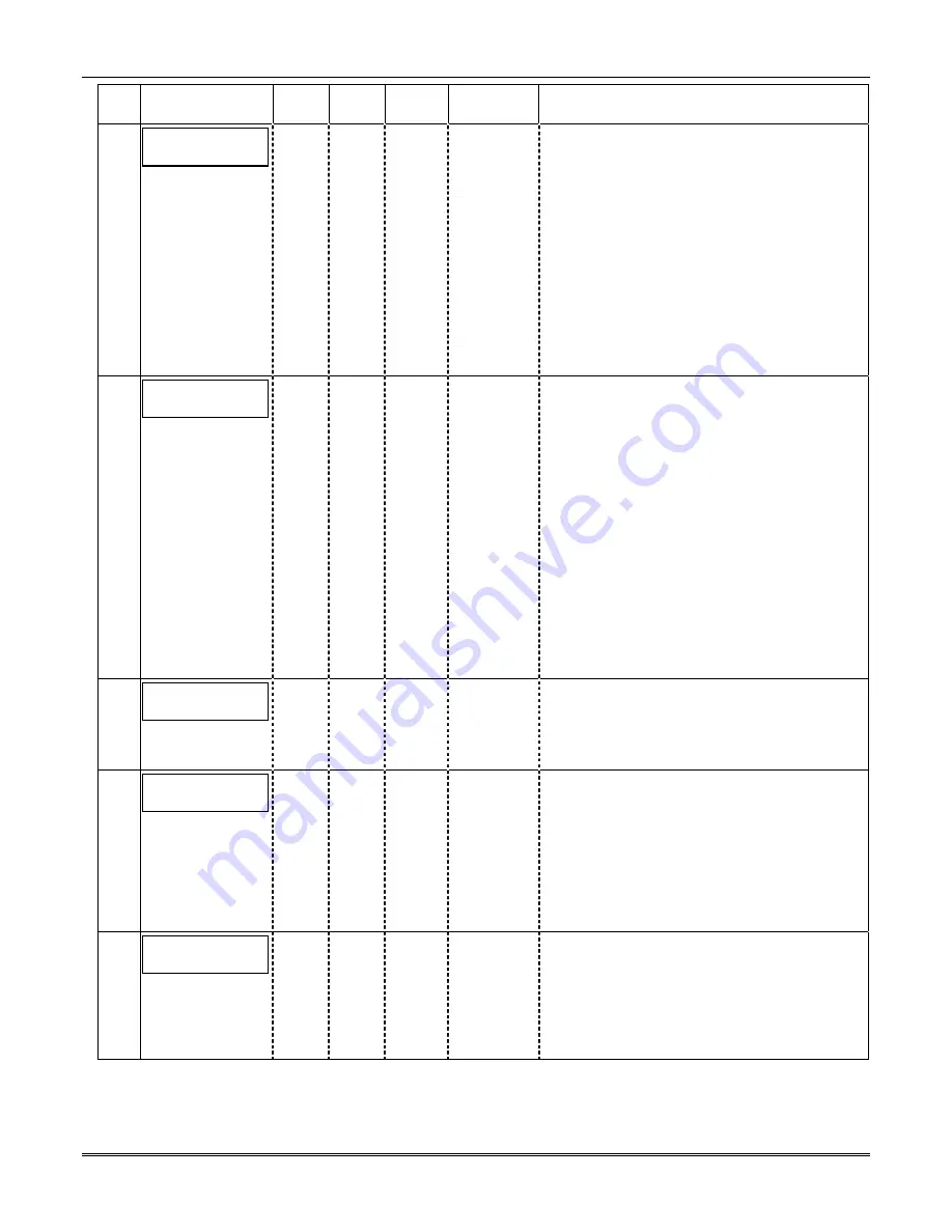 Honeywell AlarmNet IGSMV Installation And Setup Manual Download Page 34