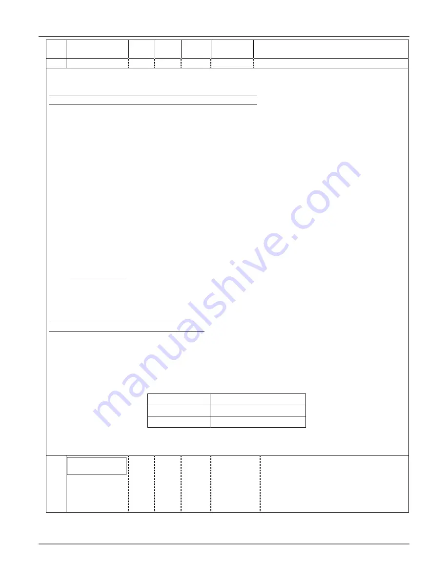 Honeywell AlarmNet IGSMV Installation And Setup Manual Download Page 36