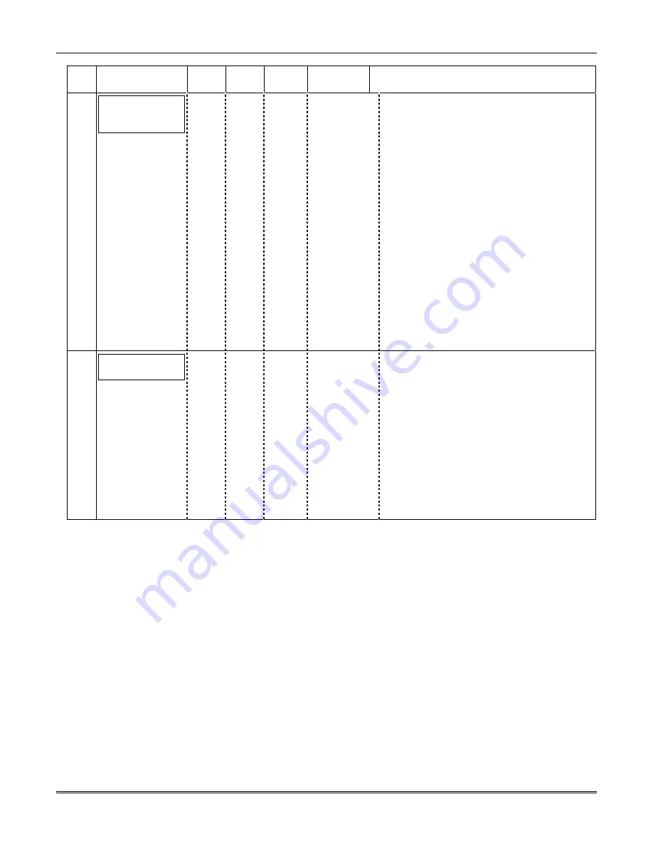 Honeywell AlarmNet IGSMV Installation And Setup Manual Download Page 41