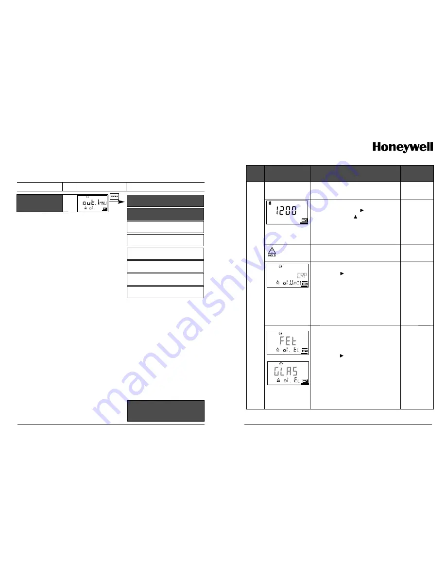 Honeywell APT4000PH User Manual Download Page 17