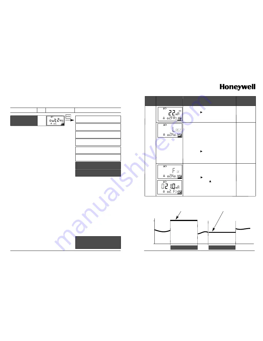 Honeywell APT4000PH Скачать руководство пользователя страница 23