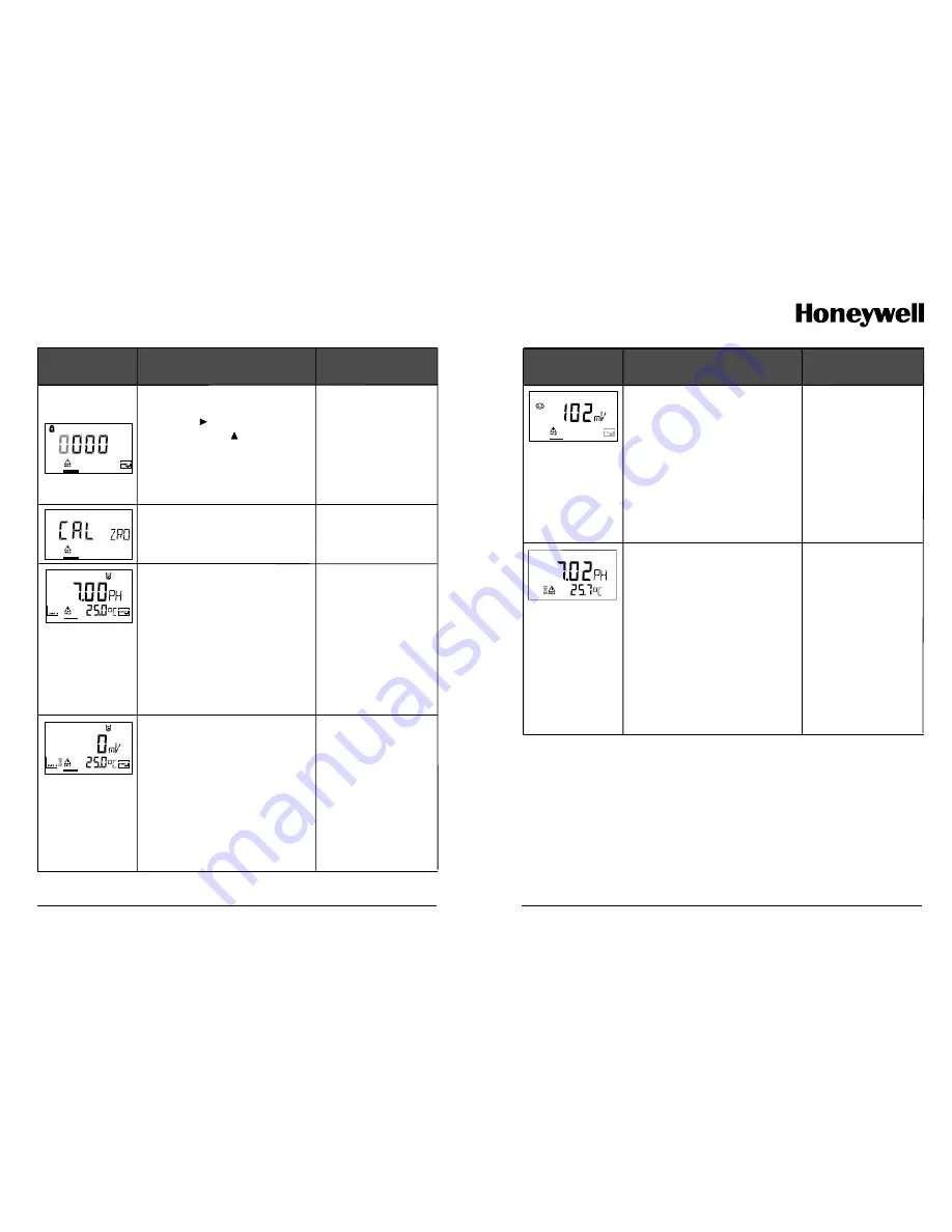 Honeywell APT4000PH Скачать руководство пользователя страница 34