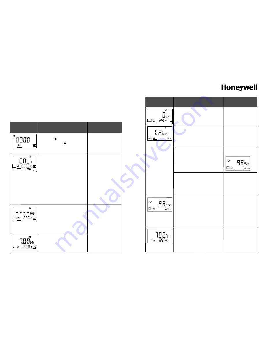 Honeywell APT4000PH User Manual Download Page 35