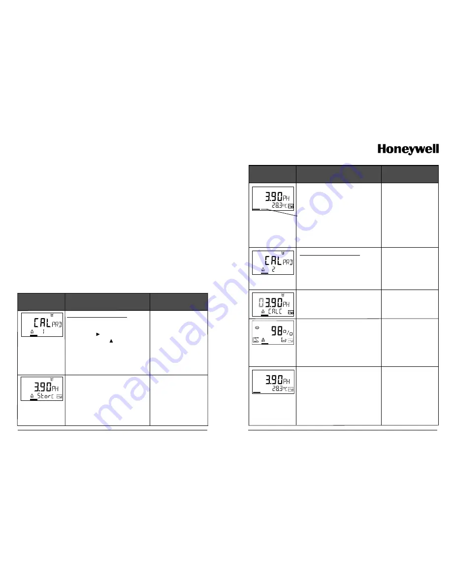 Honeywell APT4000PH User Manual Download Page 38