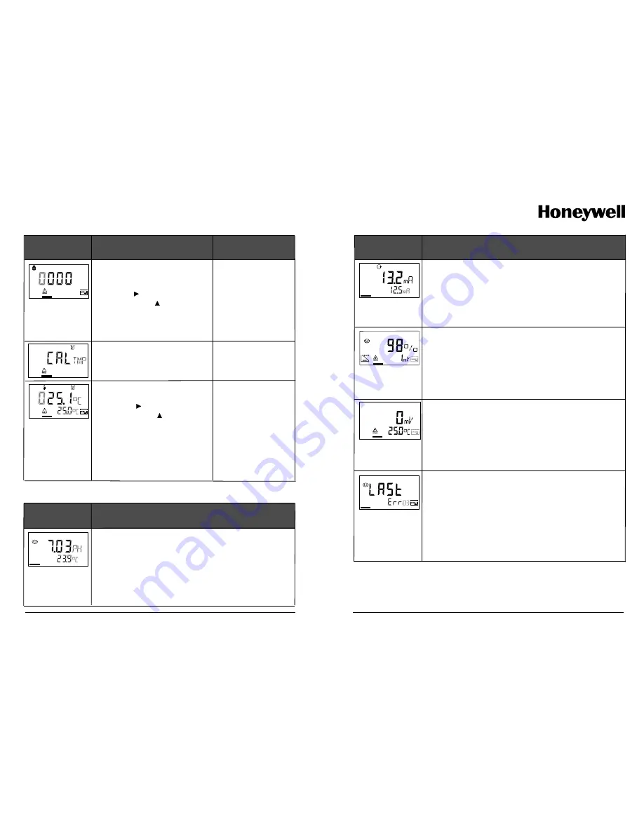 Honeywell APT4000PH Скачать руководство пользователя страница 40