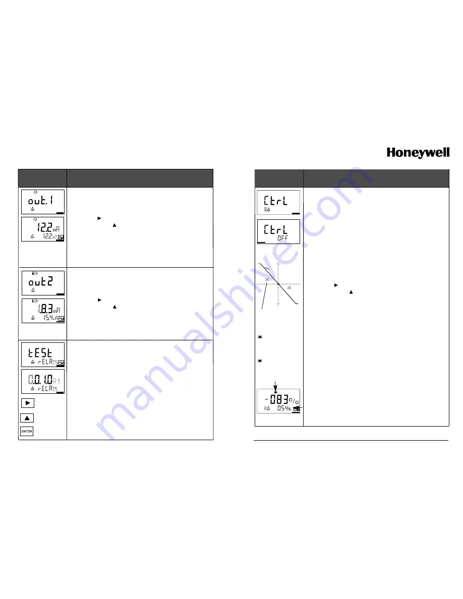 Honeywell APT4000PH Скачать руководство пользователя страница 41