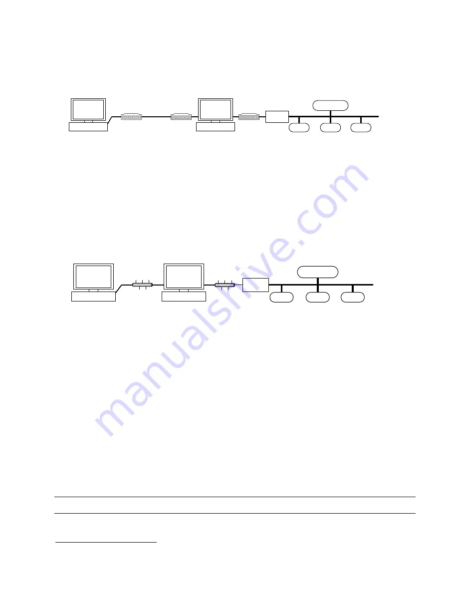 Honeywell ARENA User Manual Download Page 39