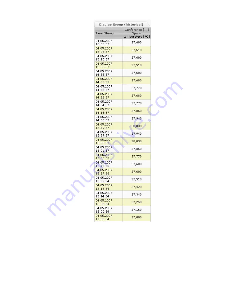 Honeywell ARENA User Manual Download Page 129