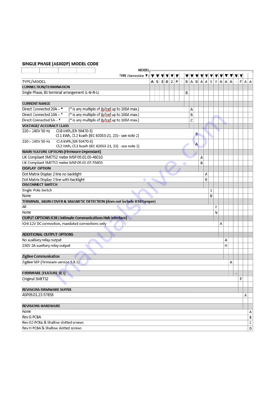 Honeywell AS302P Скачать руководство пользователя страница 58