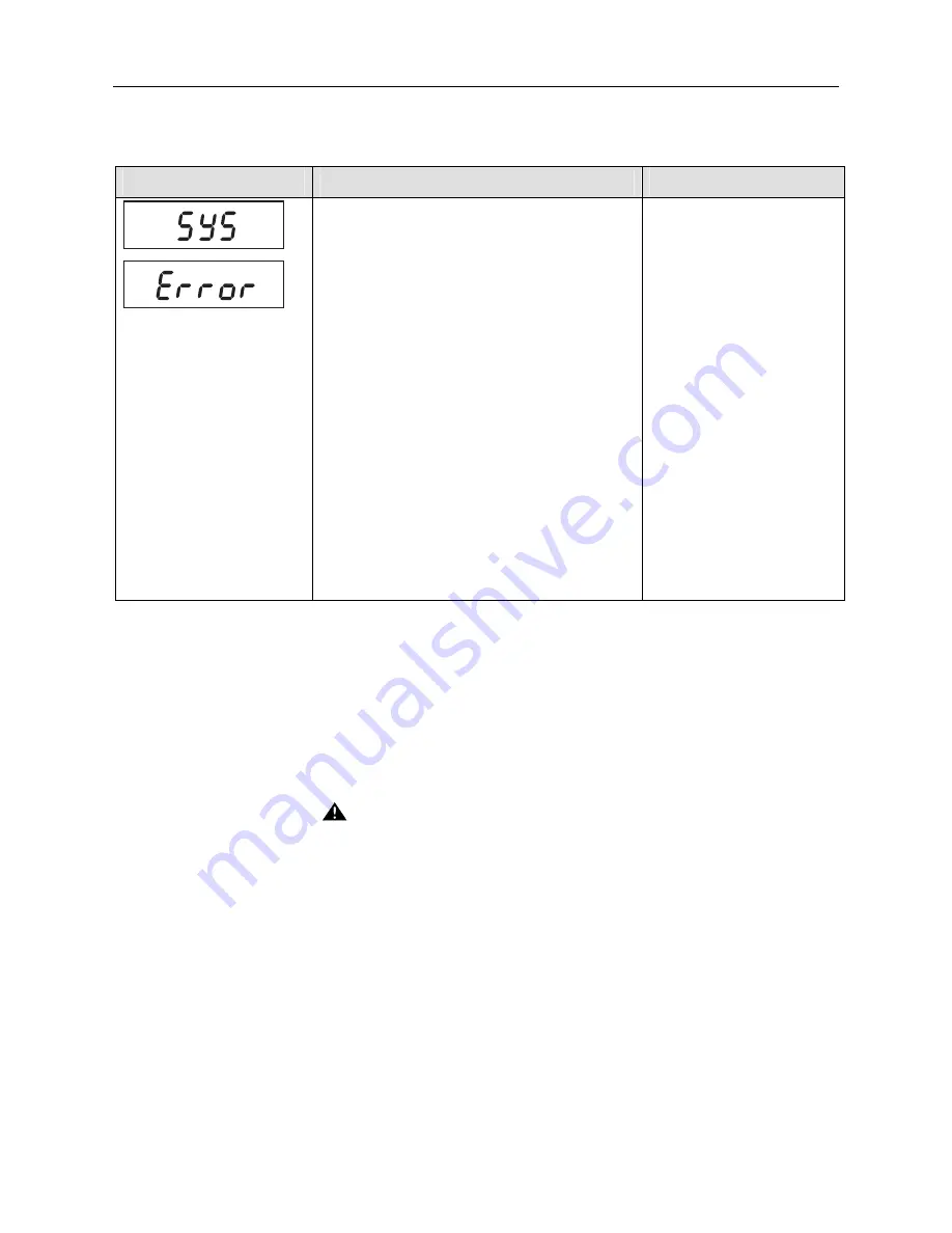 Honeywell ASC02-01WM Скачать руководство пользователя страница 31