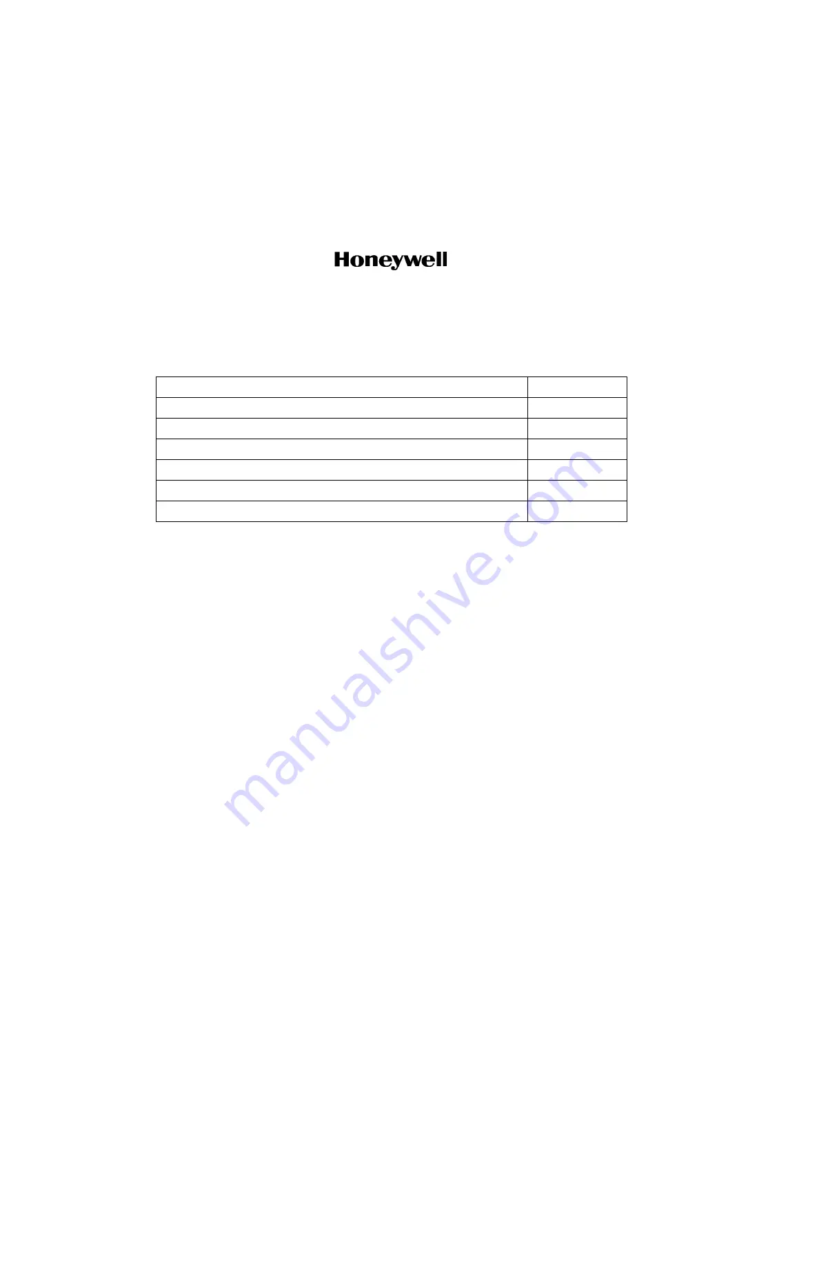 Honeywell ASPIRE-200 User, Installation, And Maintenance Manual Download Page 2