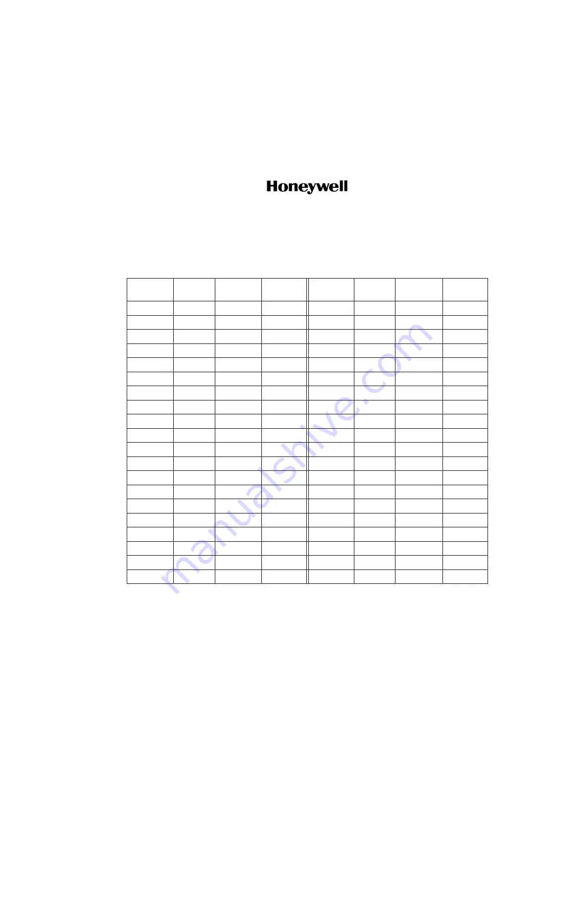 Honeywell ASPIRE-200 User, Installation, And Maintenance Manual Download Page 9