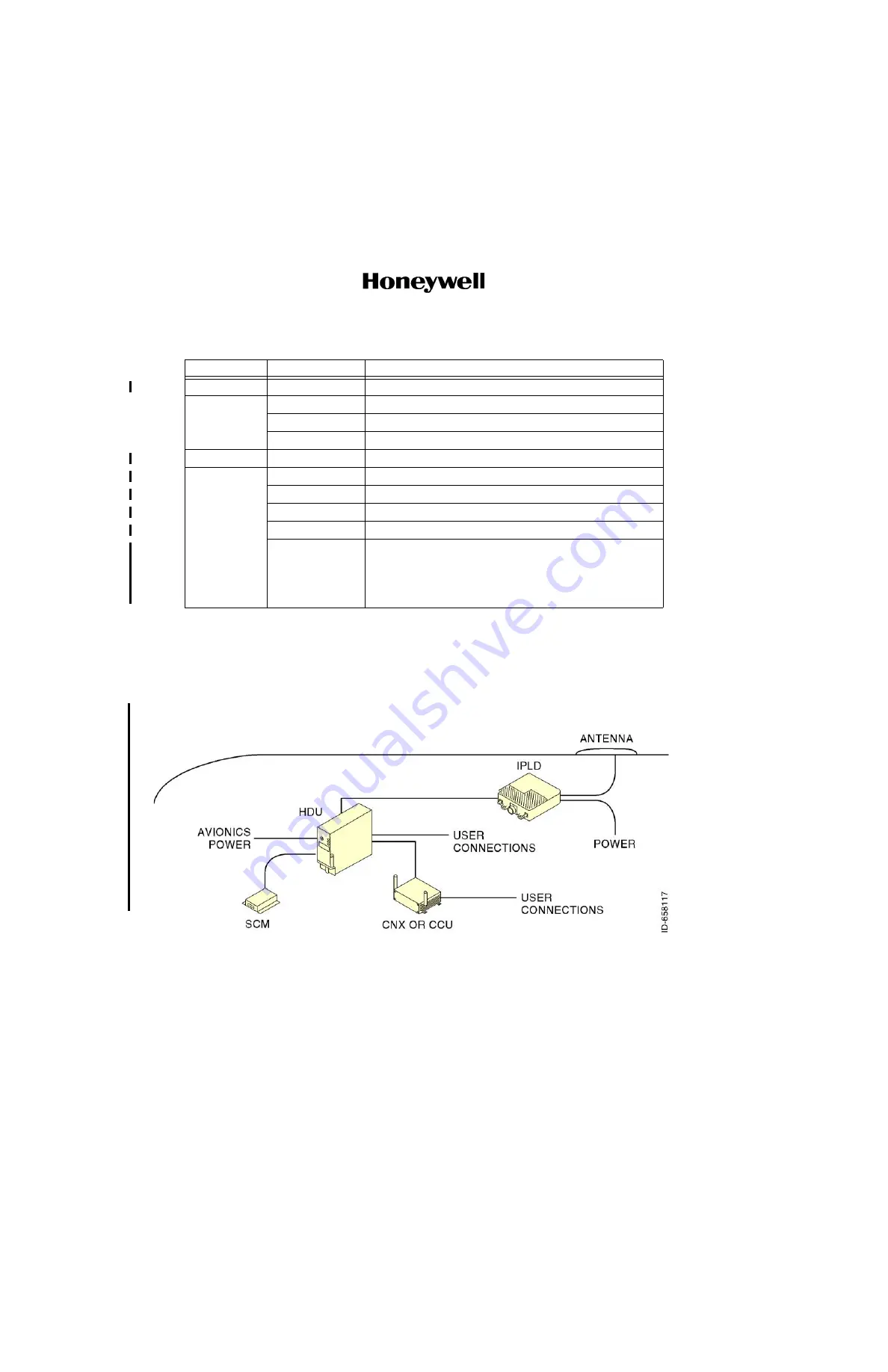 Honeywell ASPIRE-200 Скачать руководство пользователя страница 32