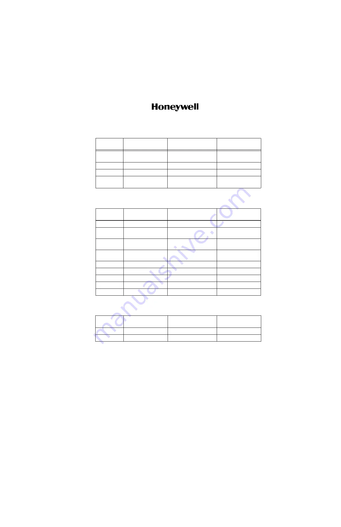 Honeywell ASPIRE-200 User, Installation, And Maintenance Manual Download Page 37