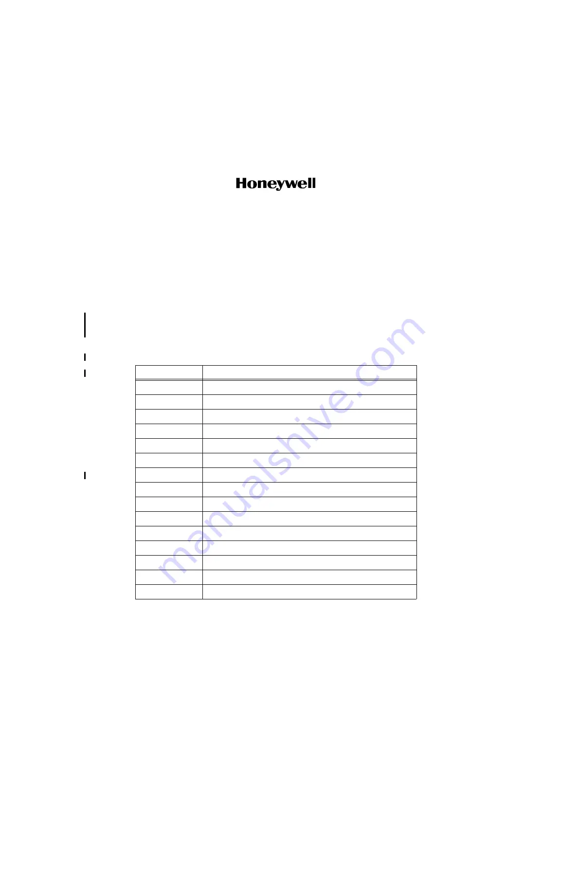 Honeywell ASPIRE-200 User, Installation, And Maintenance Manual Download Page 70