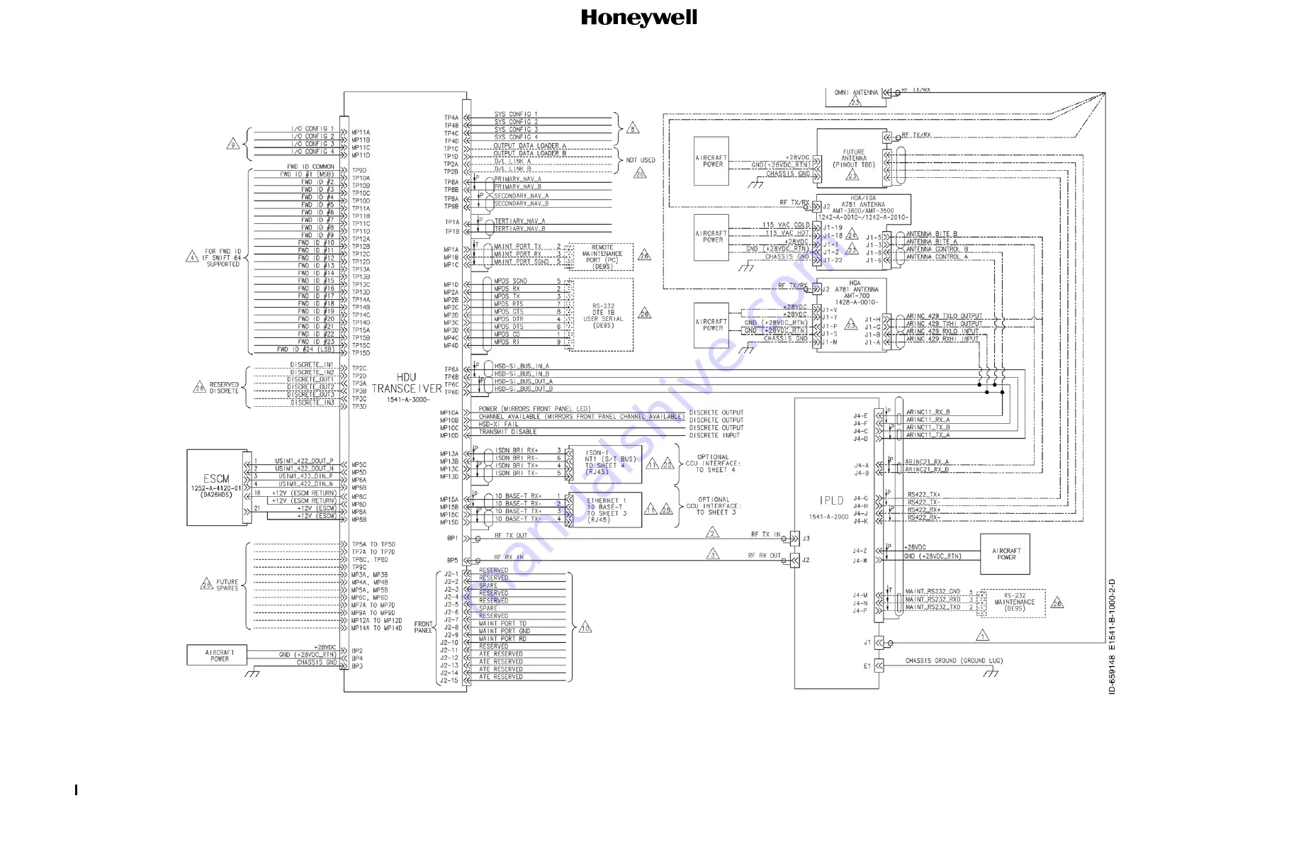 Honeywell ASPIRE-200 Скачать руководство пользователя страница 89