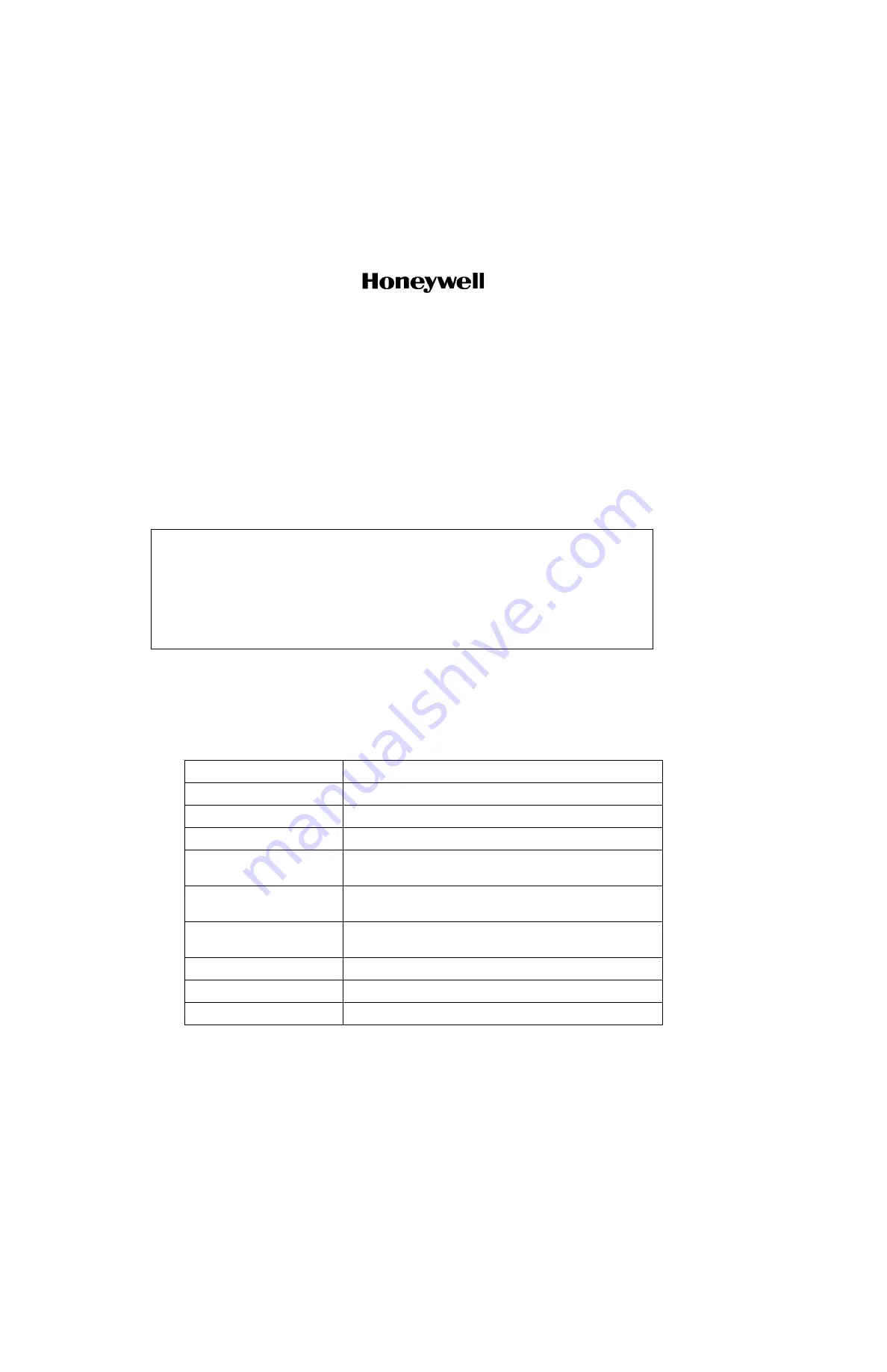 Honeywell ASPIRE-200 User, Installation, And Maintenance Manual Download Page 116