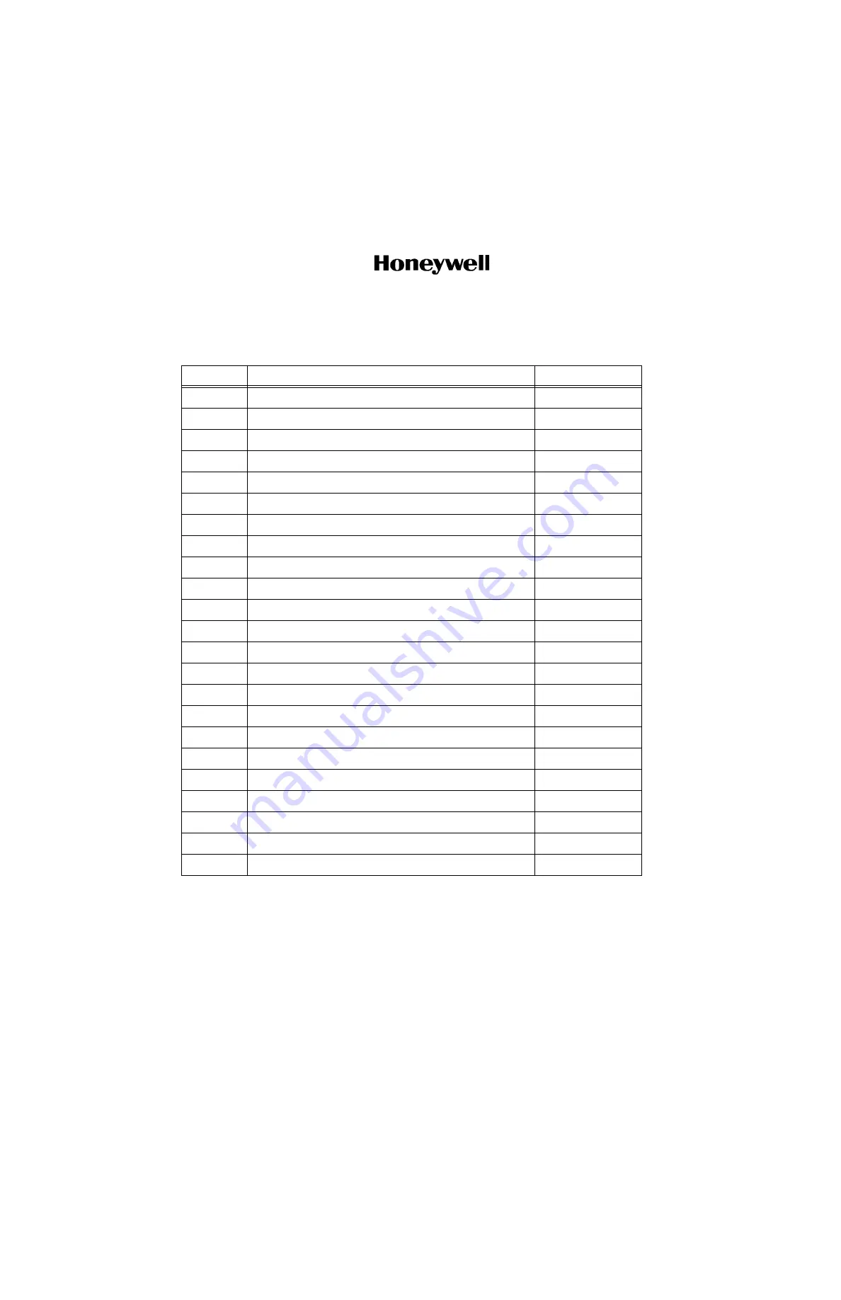 Honeywell ASPIRE-200 User, Installation, And Maintenance Manual Download Page 127