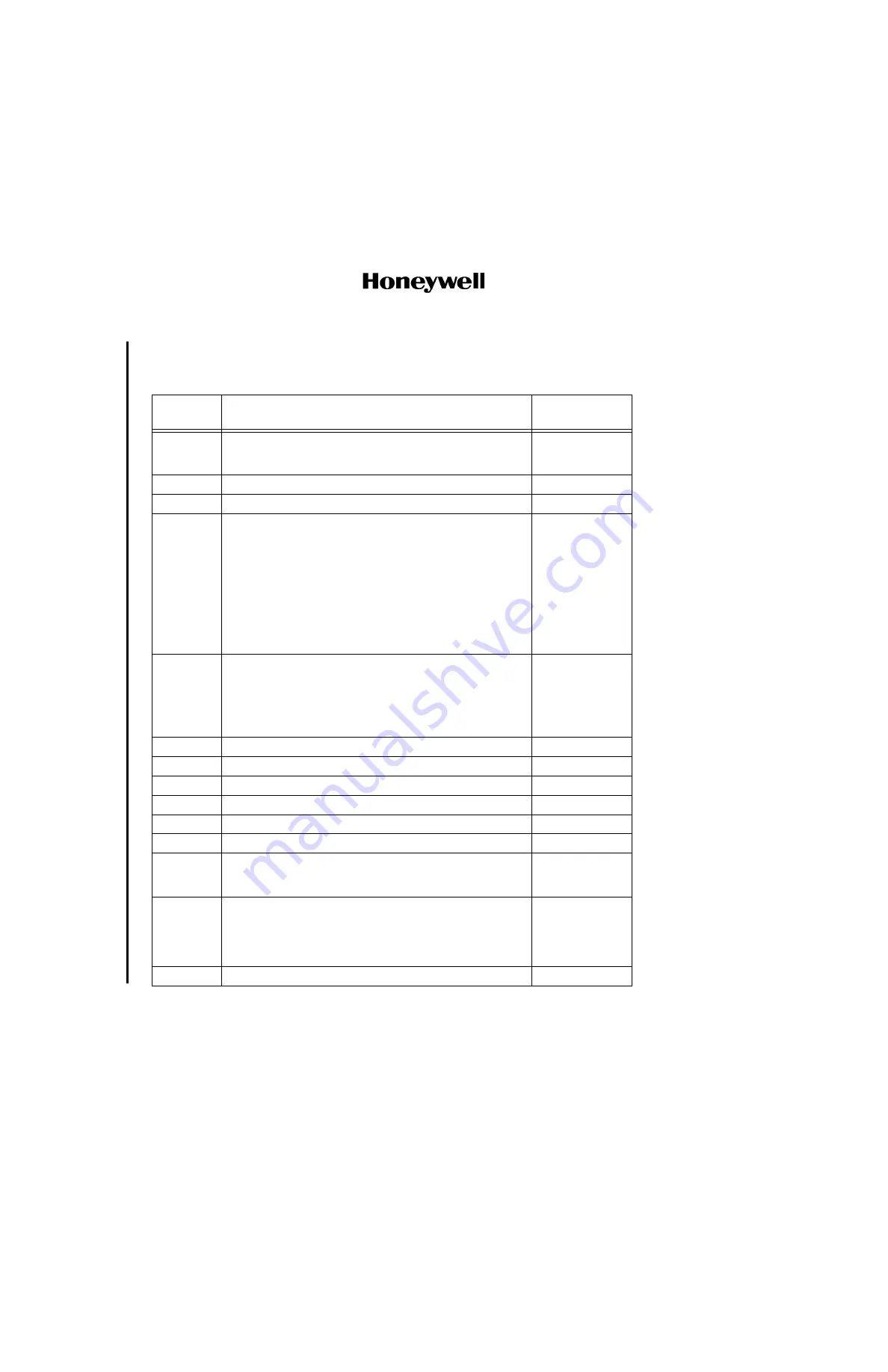 Honeywell ASPIRE-200 Скачать руководство пользователя страница 134