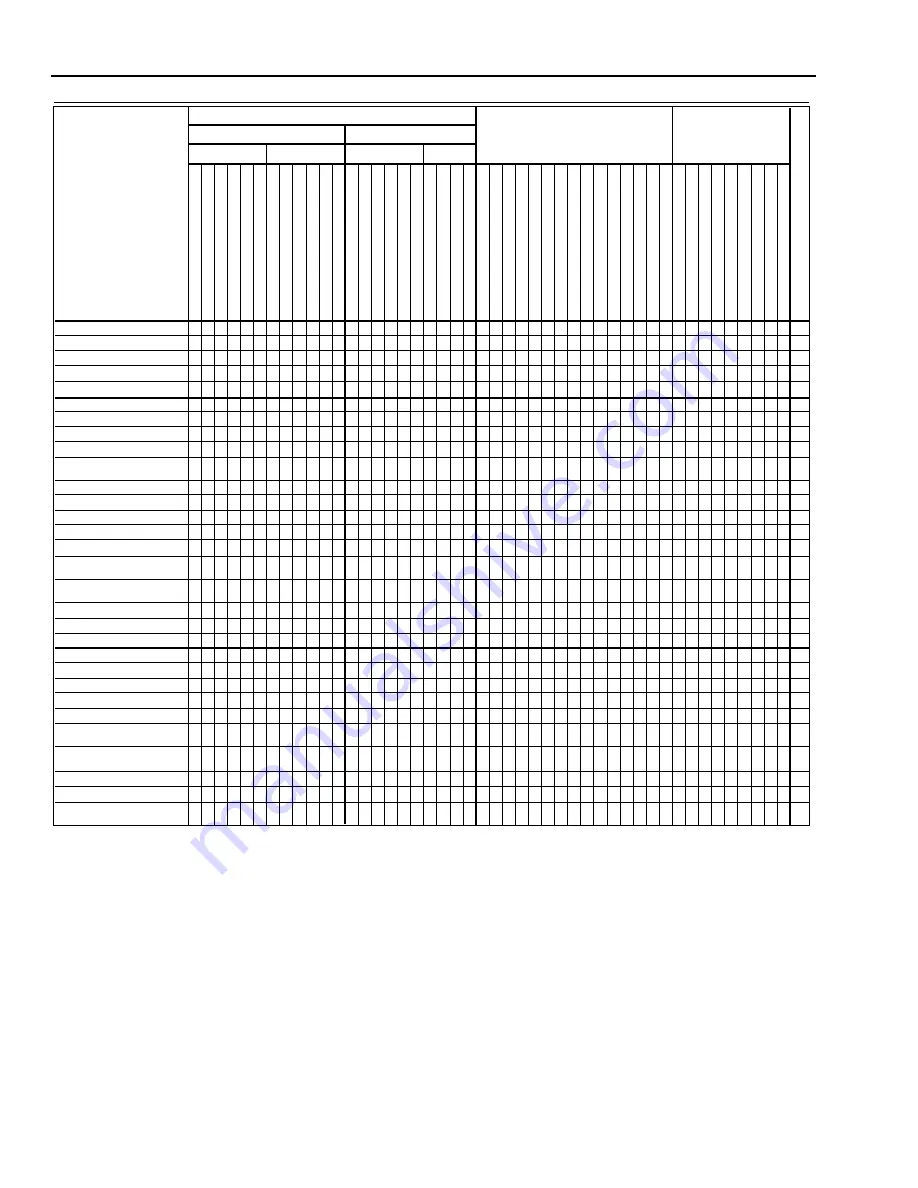 Honeywell AUTOMATIC CONTROL SI Edition Engineering Manual Download Page 204