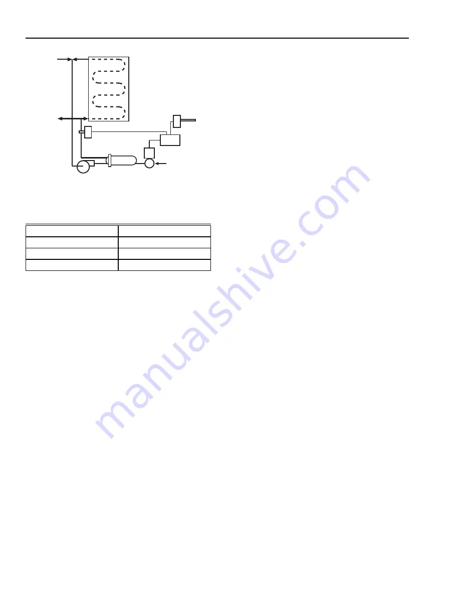 Honeywell AUTOMATIC CONTROL SI Edition Engineering Manual Download Page 372