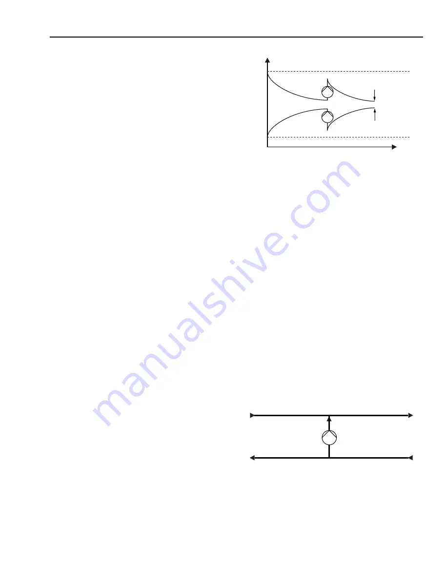 Honeywell AUTOMATIC CONTROL SI Edition Engineering Manual Download Page 393