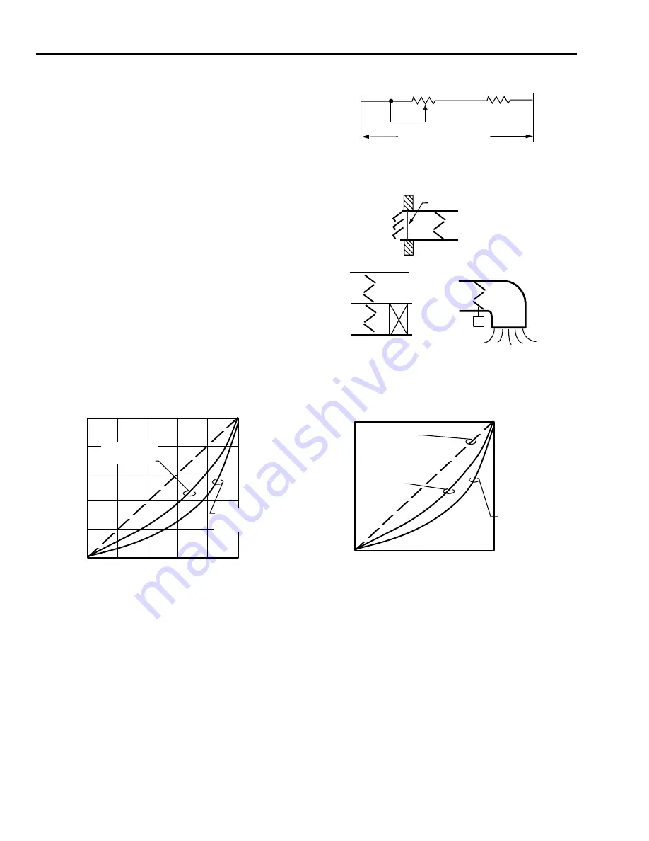 Honeywell AUTOMATIC CONTROL SI Edition Engineering Manual Download Page 468