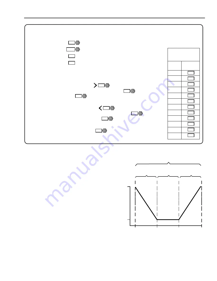 Honeywell AUTOMATIC CONTROL Engineering Manual Download Page 151