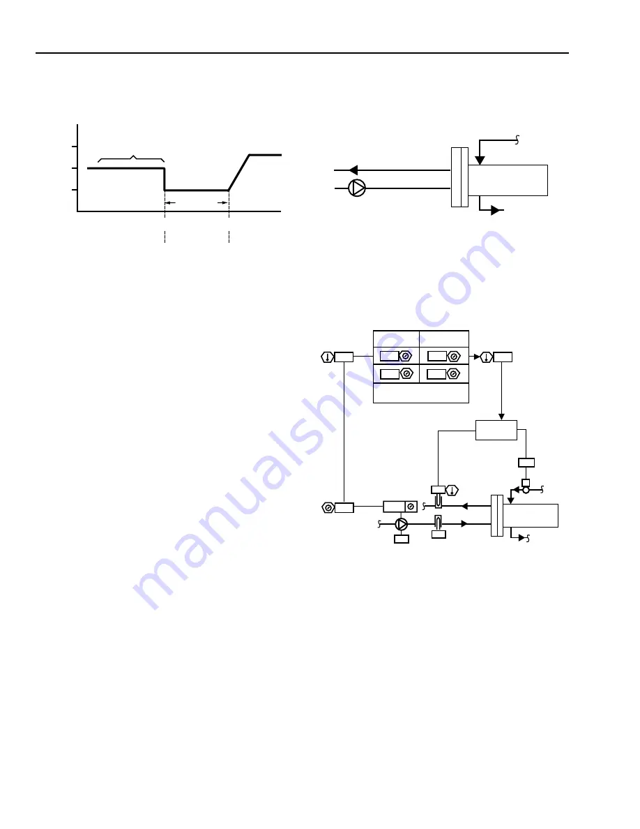 Honeywell AUTOMATIC CONTROL Engineering Manual Download Page 156