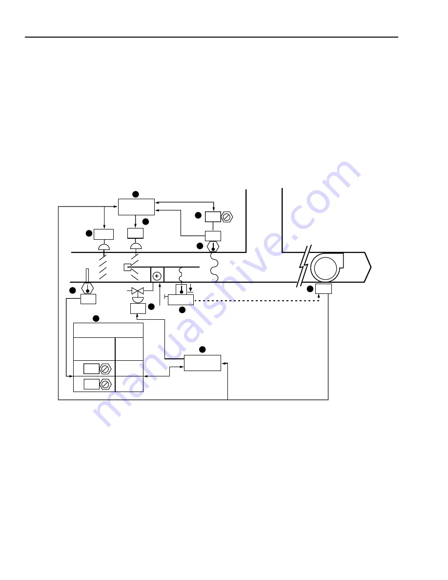 Honeywell AUTOMATIC CONTROL Engineering Manual Download Page 238