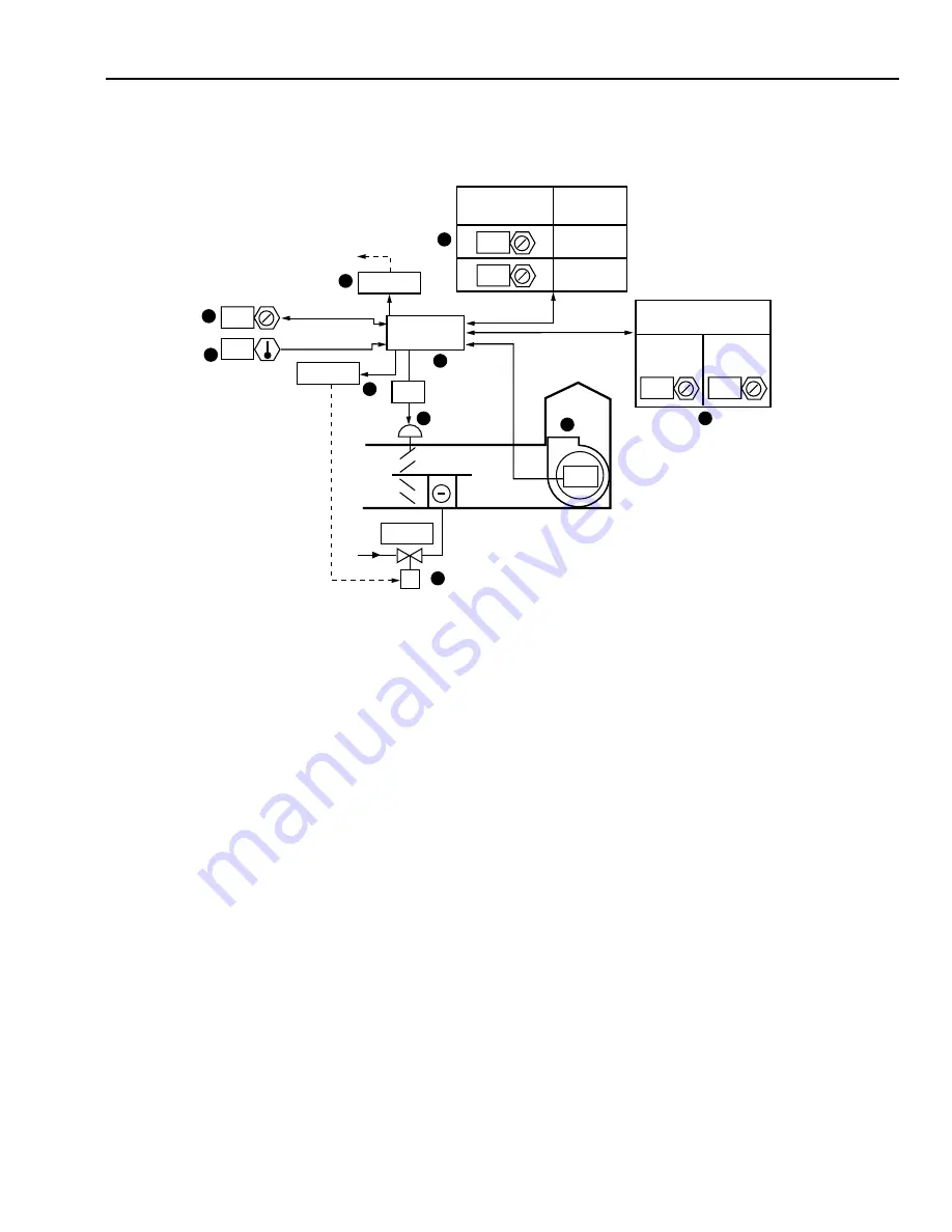 Honeywell AUTOMATIC CONTROL Engineering Manual Download Page 249