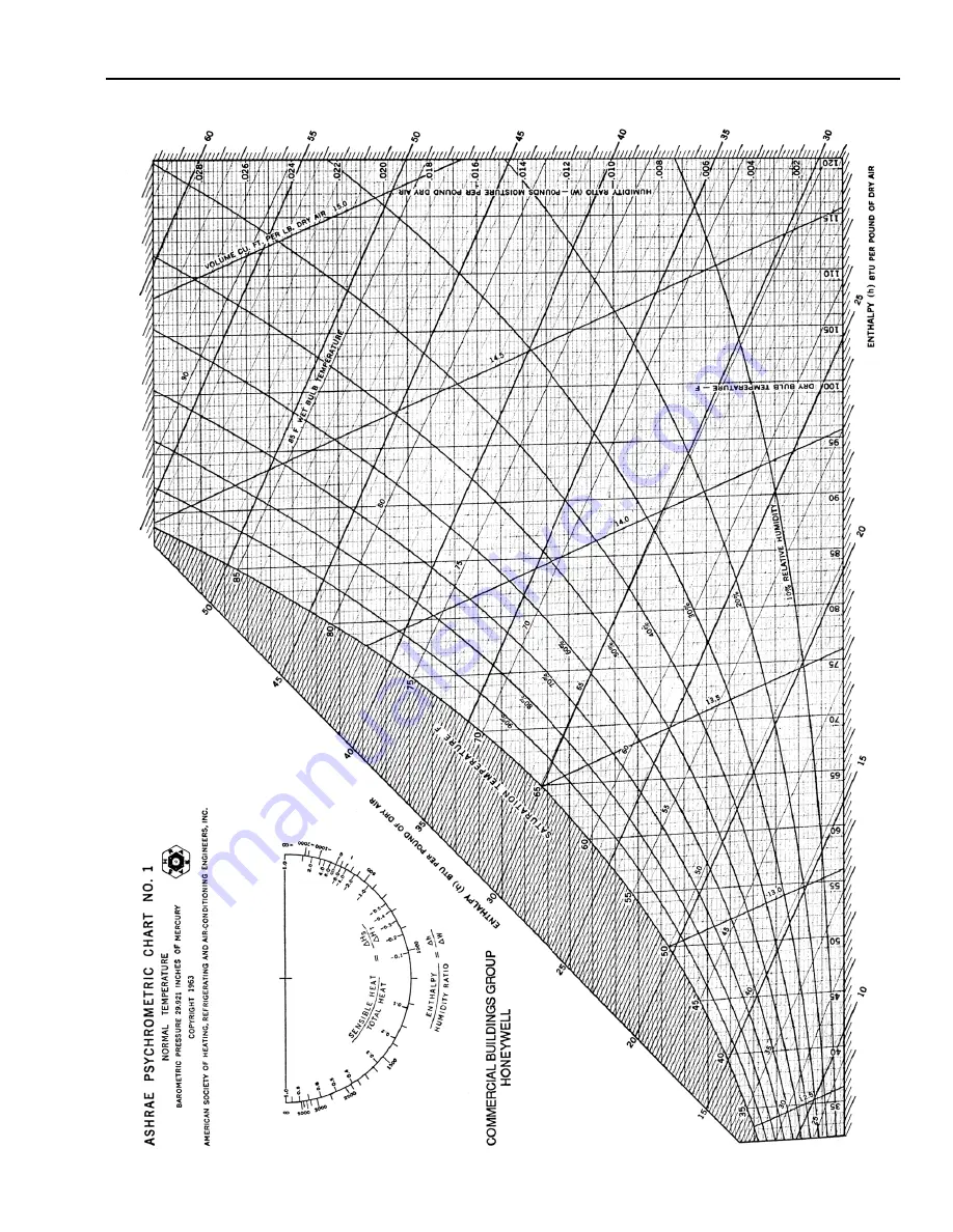 Honeywell AUTOMATIC CONTROL Engineering Manual Download Page 271