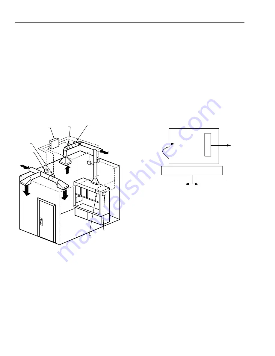 Honeywell AUTOMATIC CONTROL Engineering Manual Download Page 300