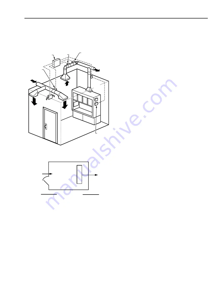 Honeywell AUTOMATIC CONTROL Engineering Manual Download Page 301