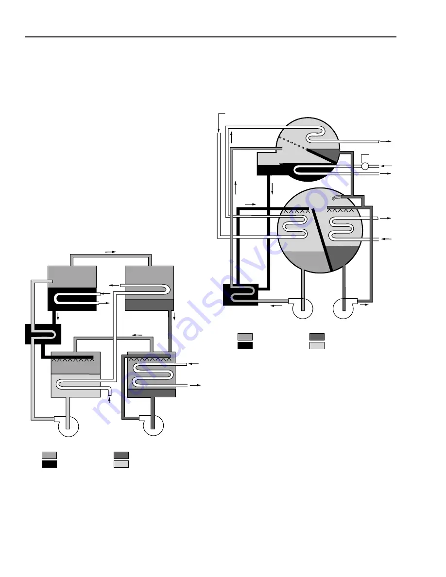 Honeywell AUTOMATIC CONTROL Engineering Manual Download Page 312