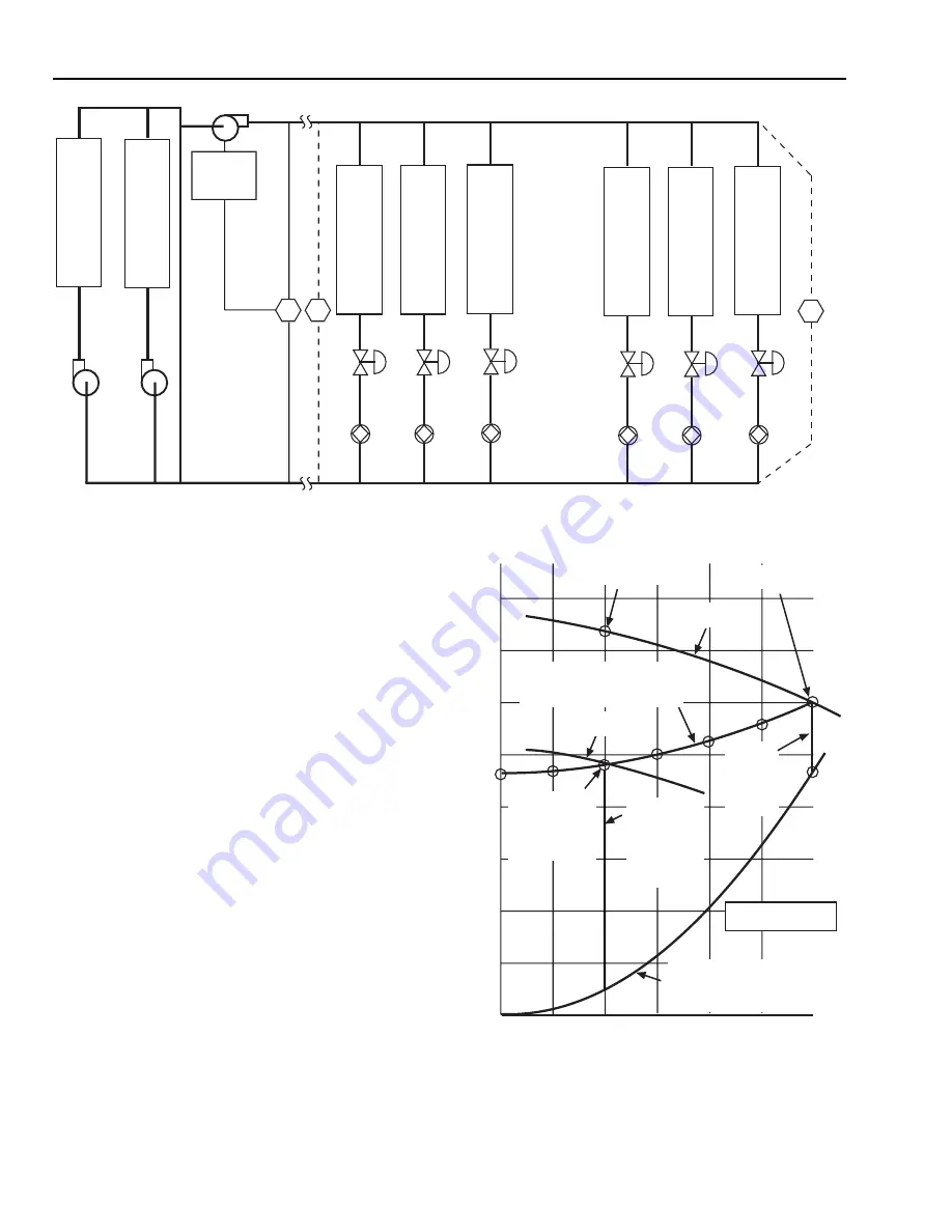 Honeywell AUTOMATIC CONTROL Engineering Manual Download Page 366