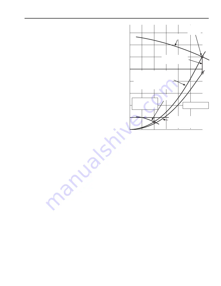 Honeywell AUTOMATIC CONTROL Engineering Manual Download Page 367