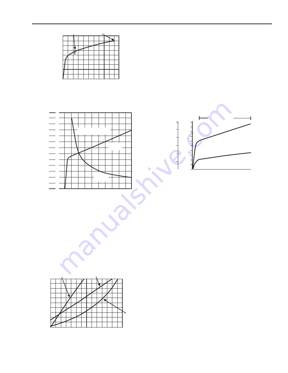 Honeywell AUTOMATIC CONTROL Engineering Manual Download Page 373