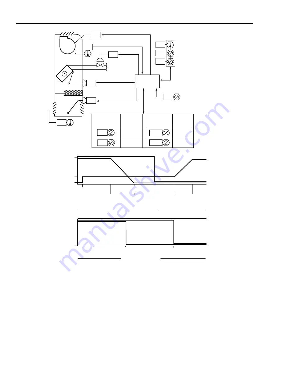 Honeywell AUTOMATIC CONTROL Engineering Manual Download Page 430