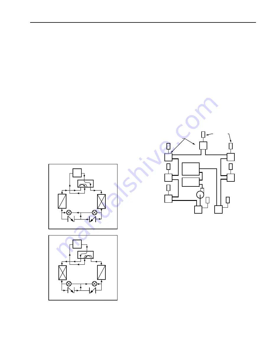 Honeywell AUTOMATIC CONTROL Engineering Manual Download Page 435