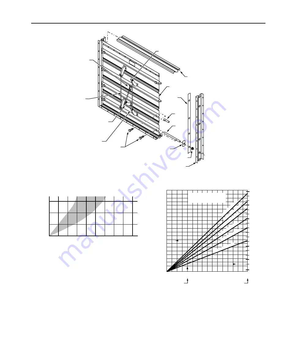 Honeywell AUTOMATIC CONTROL Engineering Manual Download Page 469