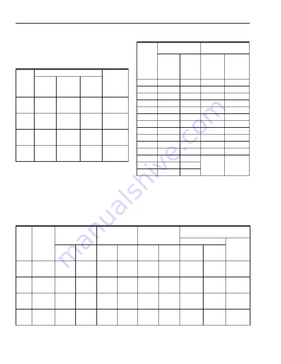 Honeywell AUTOMATIC CONTROL Engineering Manual Download Page 494