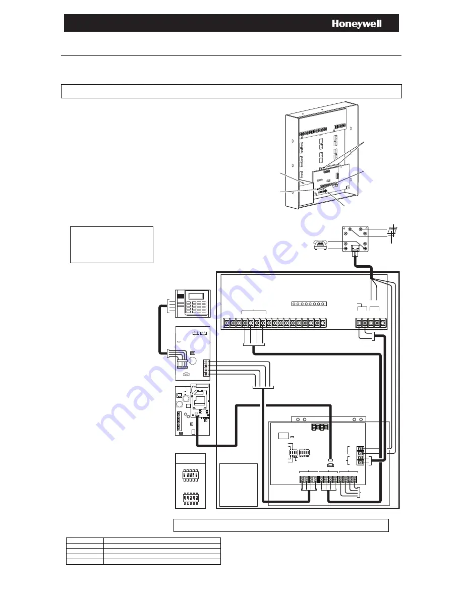 Honeywell AVS Quick Manual Download Page 1