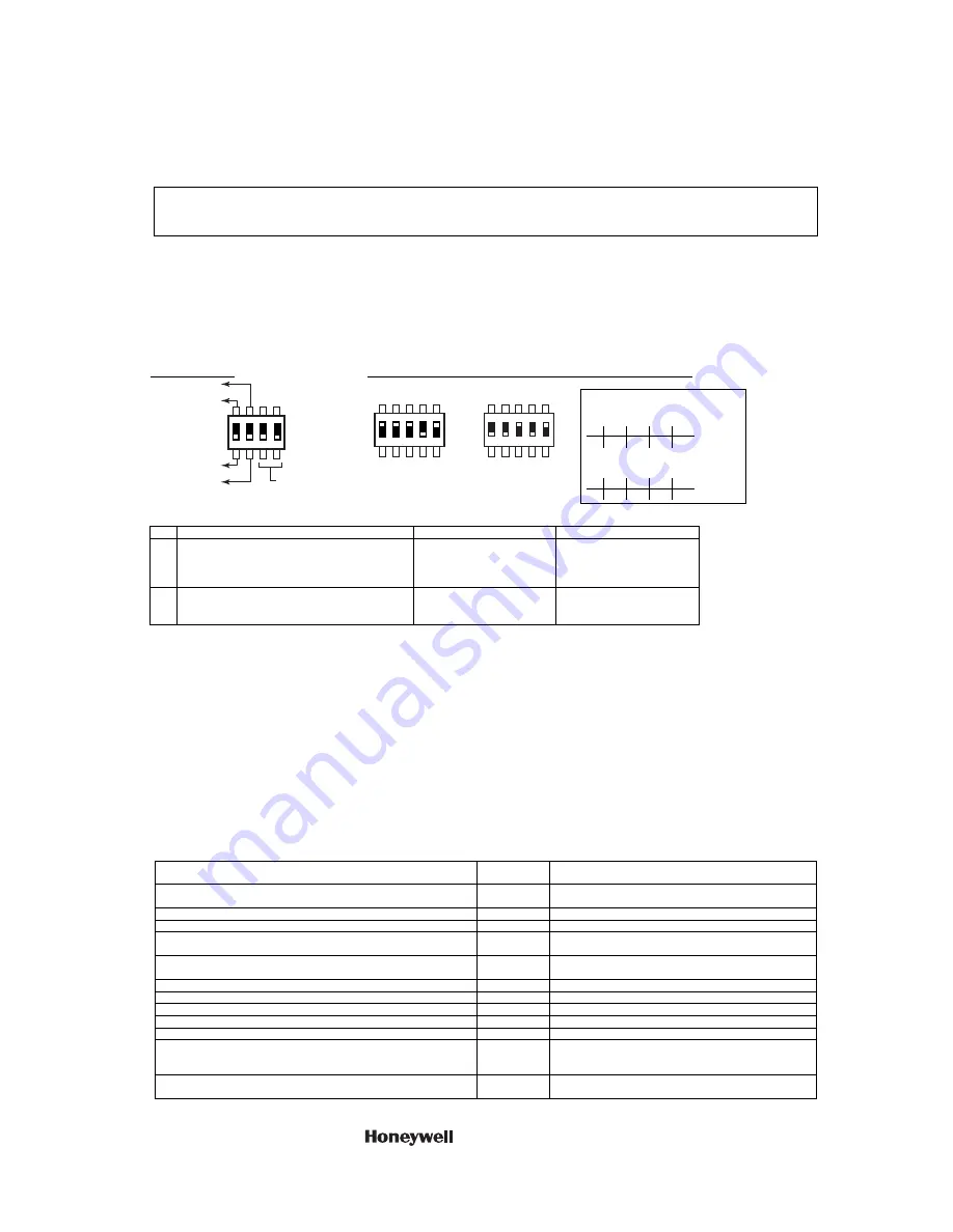 Honeywell AVS Quick Manual Download Page 2